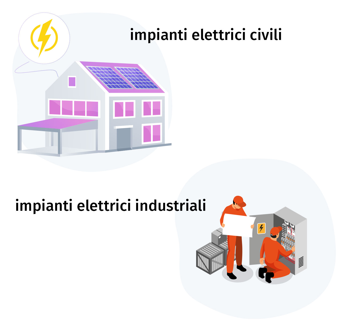 Impianti elettrici